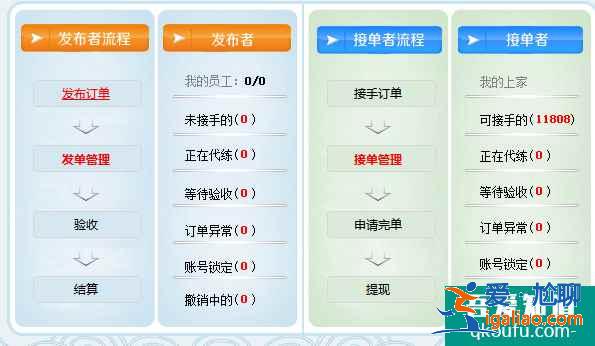 游戏代练平台哪家好？怎么选择靠谱的代练平台？？