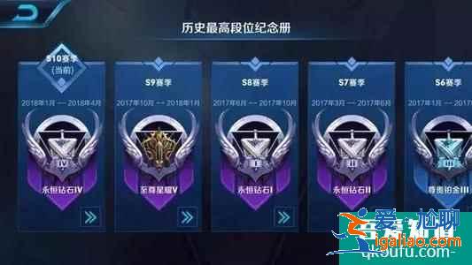 王者荣耀段位排列每个段位多少星？王者荣耀段位说明介绍？