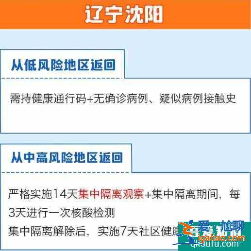 全国隔离政策查询系统app 全国隔离政策查询入口？