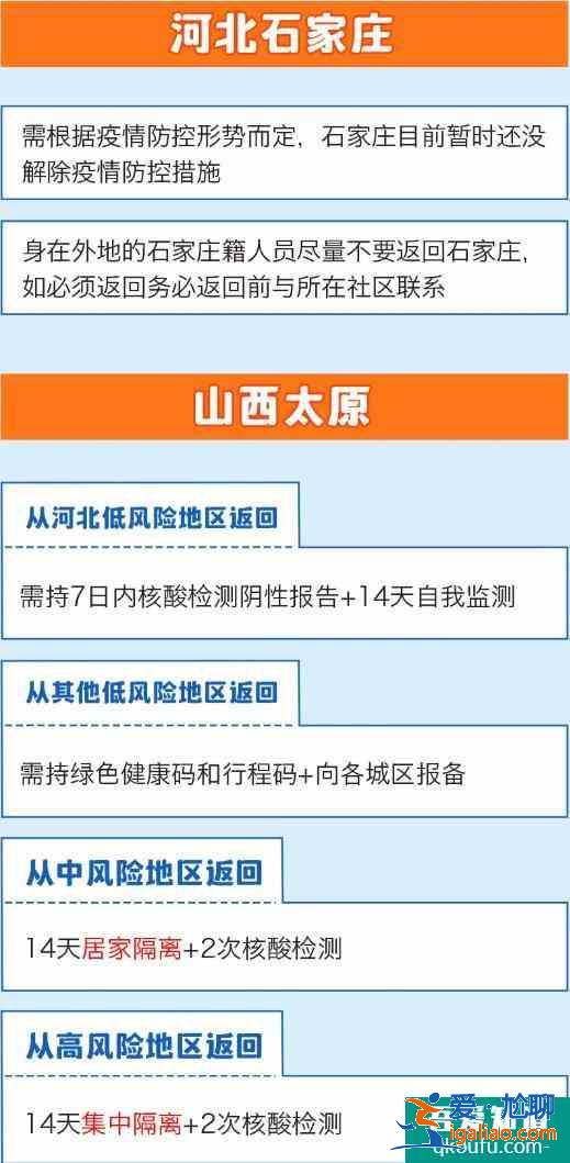 全国隔离政策查询系统app 全国隔离政策查询入口？