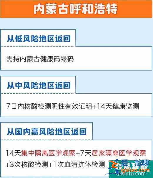 全国隔离政策查询系统app 全国隔离政策查询入口？