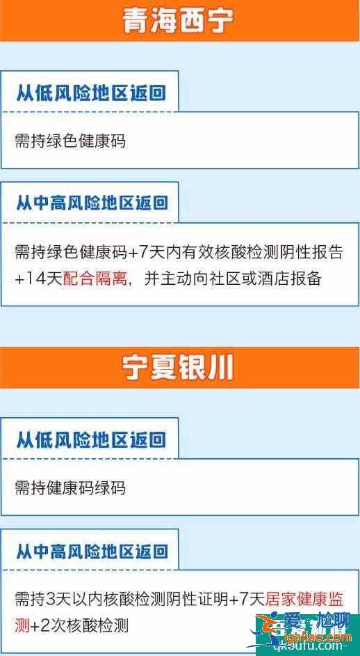 全国隔离政策查询系统app 全国隔离政策查询入口？