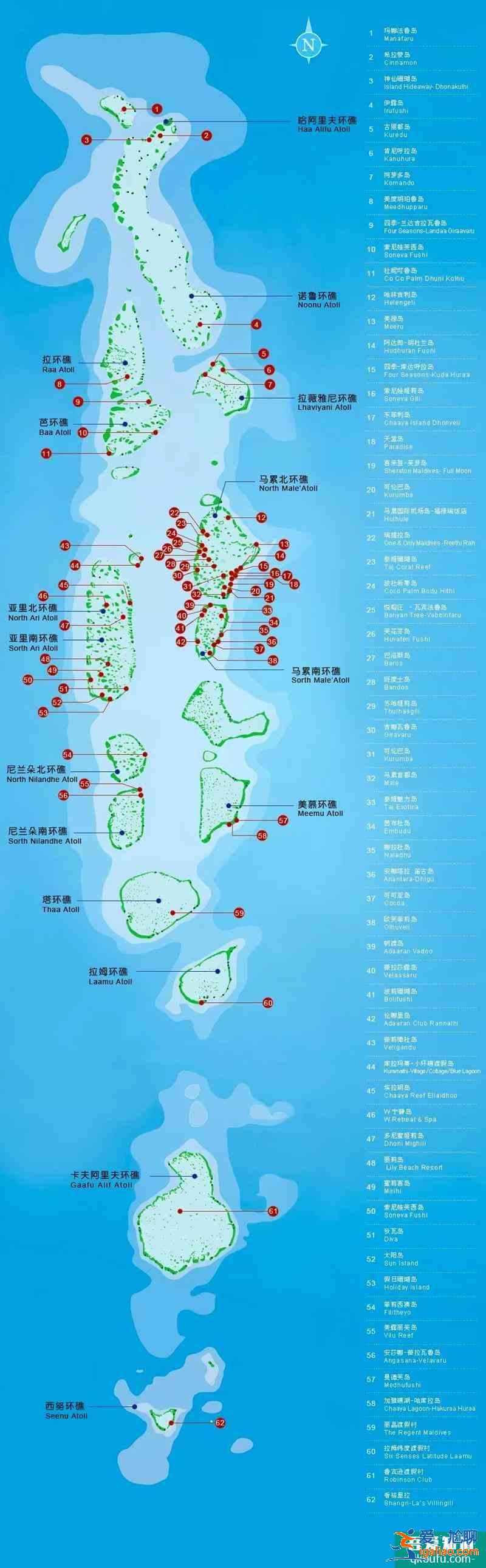 马尔代夫岛屿星级分类与价格 马尔代夫旅游攻略大全？
