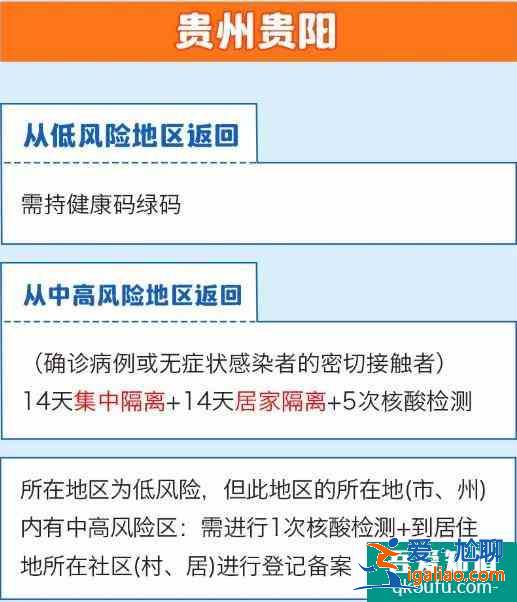 全国隔离政策查询系统app 全国隔离政策查询入口？