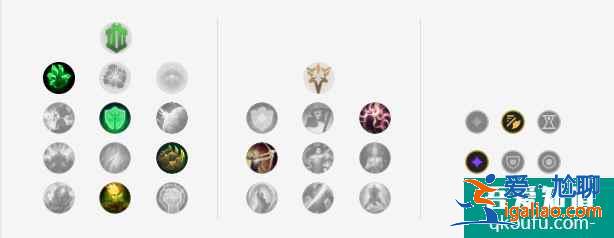 LOL11.7版本辅助赛娜,S11赛季赛娜玩法及出装思路讲解? LOL11.7版本辅助赛娜,S11赛季赛娜玩法及出装思路讲解?