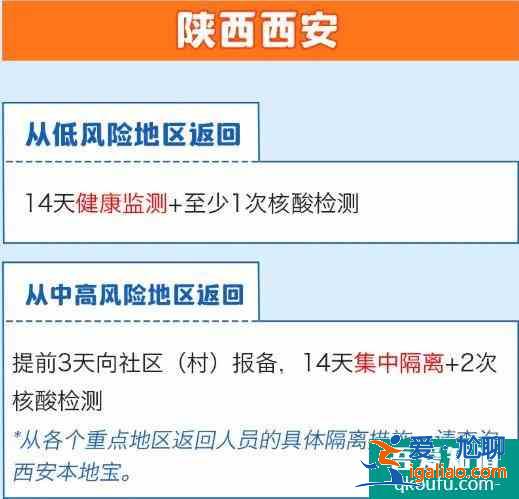 全国隔离政策查询系统app 全国隔离政策查询入口？