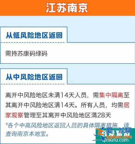 全国隔离政策查询系统app 全国隔离政策查询入口？