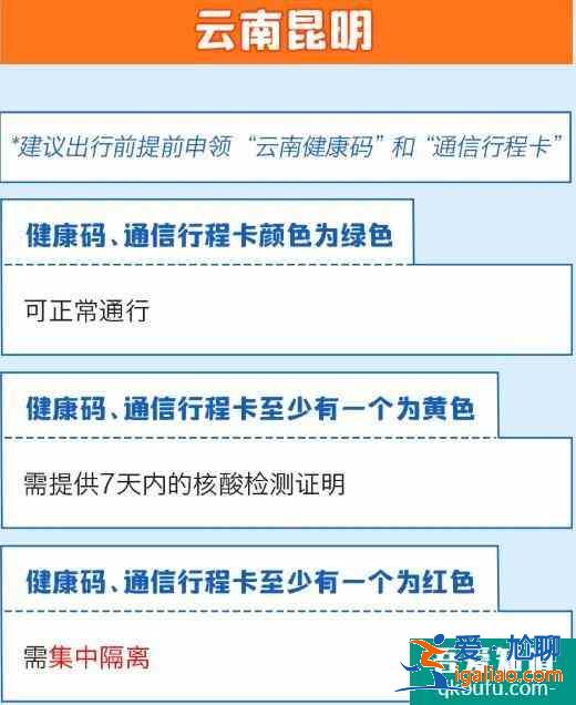 全国隔离政策查询系统app 全国隔离政策查询入口？