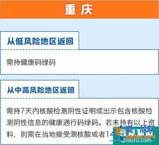 全国隔离政策查询系统app 全国隔离政策查询入口？