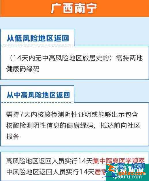 全国隔离政策查询系统app 全国隔离政策查询入口？