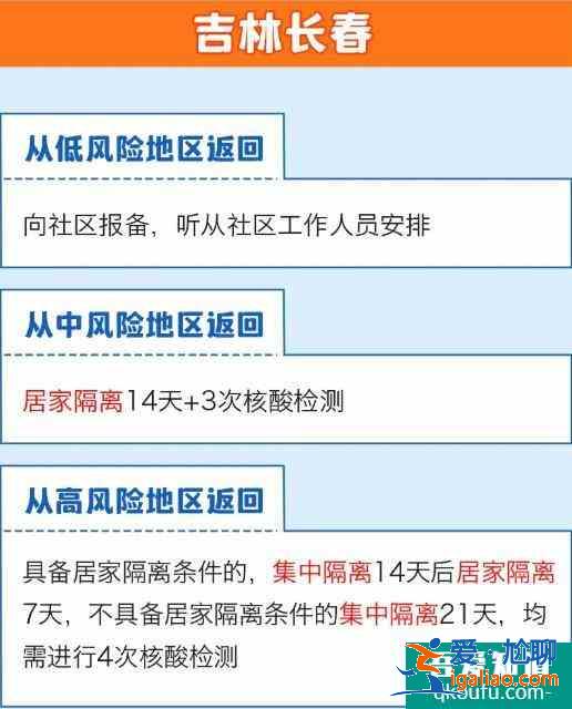 全国隔离政策查询系统app 全国隔离政策查询入口？