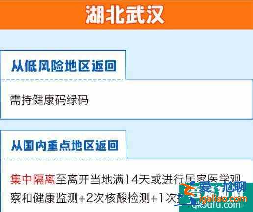 全国隔离政策查询系统app 全国隔离政策查询入口？