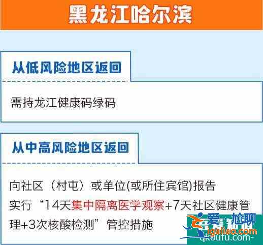 全国隔离政策查询系统app 全国隔离政策查询入口？