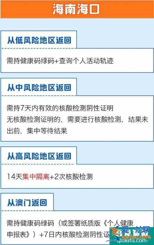 全国隔离政策查询系统app 全国隔离政策查询入口？