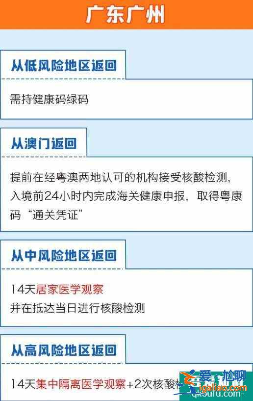 全国隔离政策查询系统app 全国隔离政策查询入口？