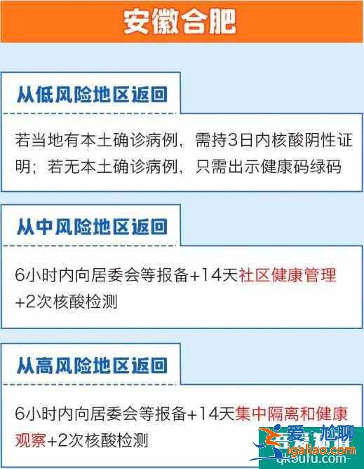 全国隔离政策查询系统app 全国隔离政策查询入口？
