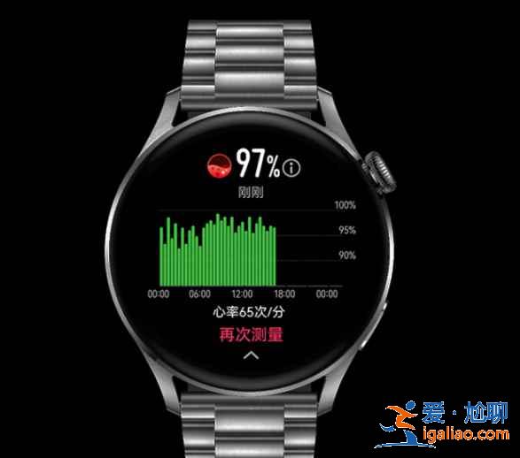 华为watch3可以测血压吗？
