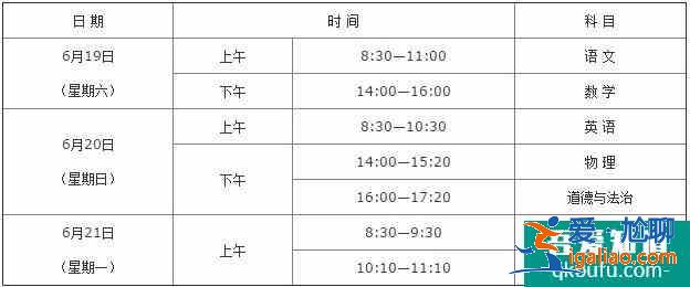 2021年咸阳市中考报名安排公布!附报名入口！？