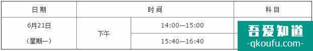 2021年咸阳市中考报名安排公布!附报名入口！？