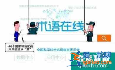 查论文文献常用网站？