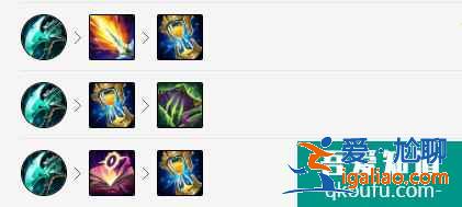 LOL11.6版本打野豹女,S11赛季豹女玩法及出装思路讲解? LOL11.6版本打野豹女,S11赛季豹女玩法及出装思路讲解?