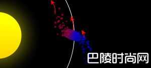 《流浪地球》票房多少？科普引力弹弓洛希极限两大原理？