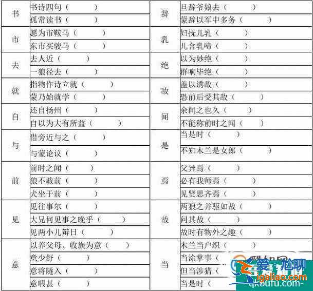 如何学习文言文？