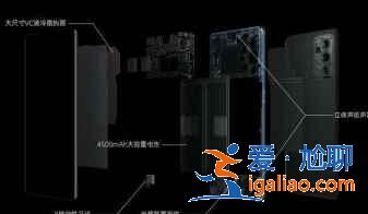 OPPOReno6Pro有哪些特色功能？