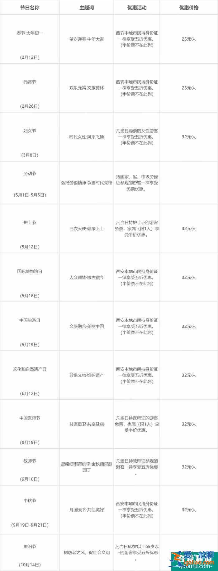 2021年大唐芙蓉园灯会时间 汉阳陵全年惠民活动汇总？