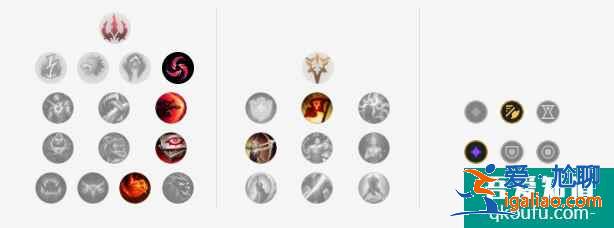 LOL11.6版本上打野赵信,S11赛季赵信玩法及出装思路讲解? LOL11.6版本上打野赵信,S11赛季赵信玩法及出装思路讲解?