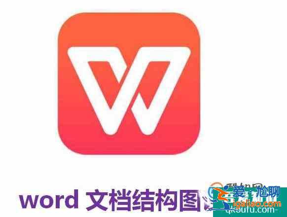 word文档结构图设置？