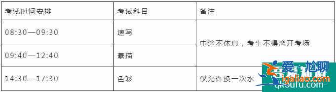 西安美术学院2021年课校考考点安排！？