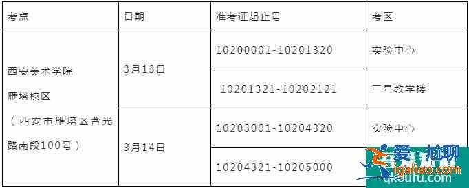 西安美术学院2021年课校考考点安排！？