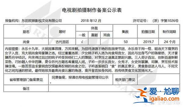 《大长今》16年后爆翻拍陆版？于正新戏宫女靠味觉升职剧情惹争议？