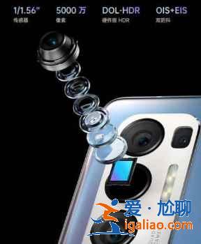 OPPOReno6Pro和OPPOReno5Pro+哪款值得买？