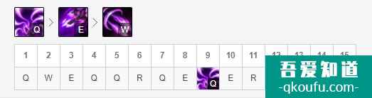 LOL11.5版本AD卡莎,S11赛季卡莎玩法及出装思路讲解? LOL11.5版本AD卡莎,S11赛季卡莎玩法及出装思路讲解?