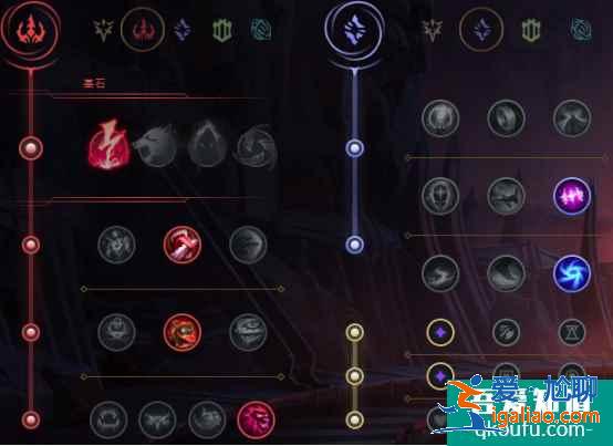 2021英雄联盟劫本体双Q怎么玩？11.5中单劫怎么出装？