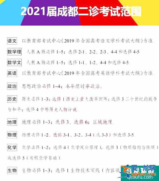 成都2021高三二诊3月29日开考，考试范围有哪些？？