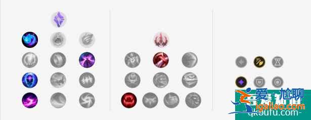 LOL11.5韩服上单凯南,S11赛季凯南符文及出装思路讲解? LOL11.5韩服上单凯南,S11赛季凯南符文及出装思路讲解?