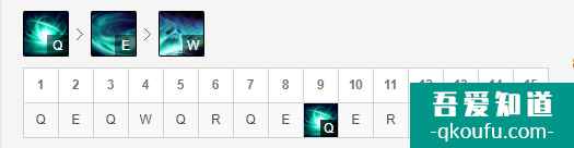 LOL11.5版本打野死歌,S11赛季死歌玩法及出装思路讲解? LOL11.5版本打野死歌,S11赛季死歌玩法及出装思路讲解?