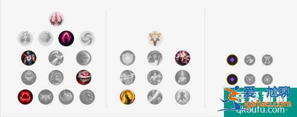 LOL11.5版本打野死歌,S11赛季死歌玩法及出装思路讲解? LOL11.5版本打野死歌,S11赛季死歌玩法及出装思路讲解?