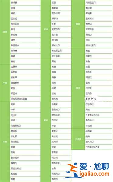 持有中国驾照能在日本租车吗，中国人如何在日本租车？