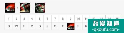 LOL11.5版本上单诺手,S11赛季诺手玩法及出装思路讲解? LOL11.5版本上单诺手,S11赛季诺手玩法及出装思路讲解?