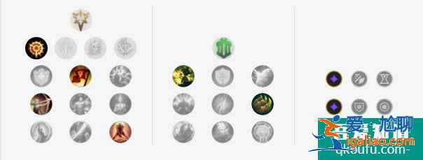 LOL11.5版本上单鳄鱼,S11赛季鳄鱼玩法及出装思路讲解? LOL11.5版本上单鳄鱼,S11赛季鳄鱼玩法及出装思路讲解?