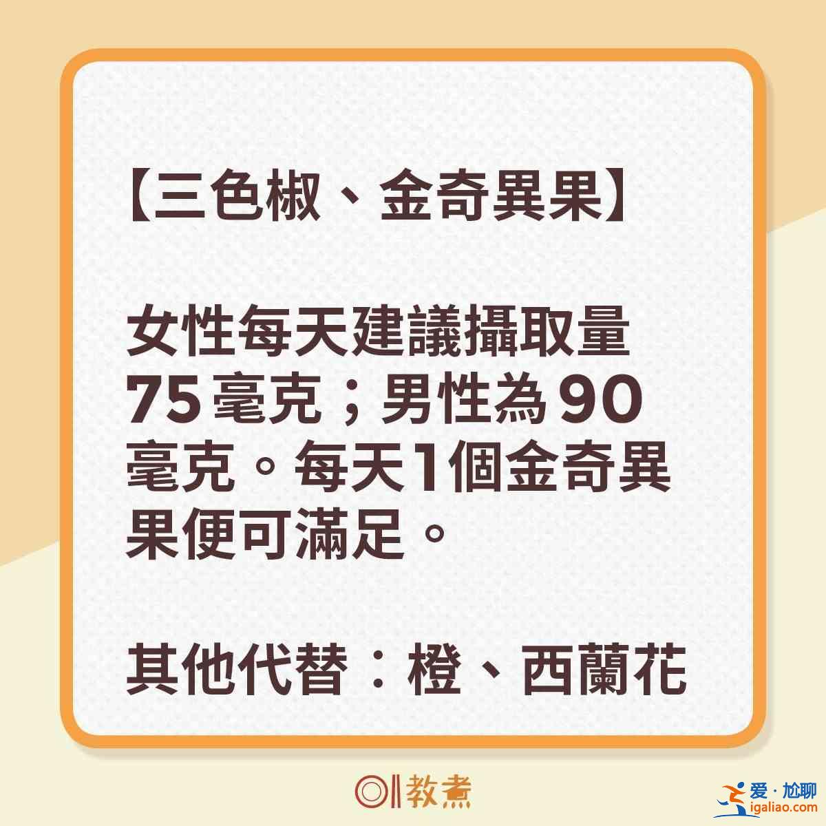 新冠肺炎如何提高自己的免疫力？？