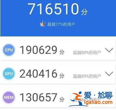 OPPOReno6Pro+值得买吗？