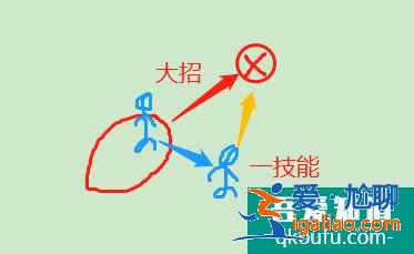 王者荣耀S22孙策再次加强，此次能否登顶T0对抗路战士？