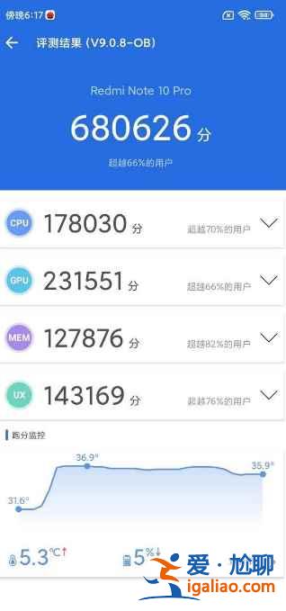 红米Note10Pro值得入手吗？