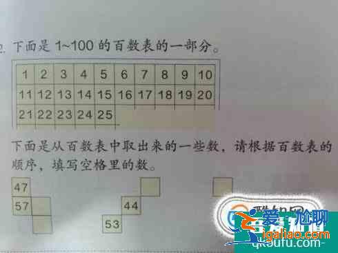 如何上好一堂数学课？