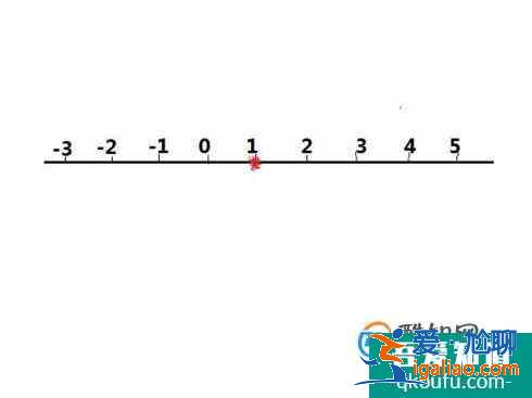 初一数学上册知识点：有理数？